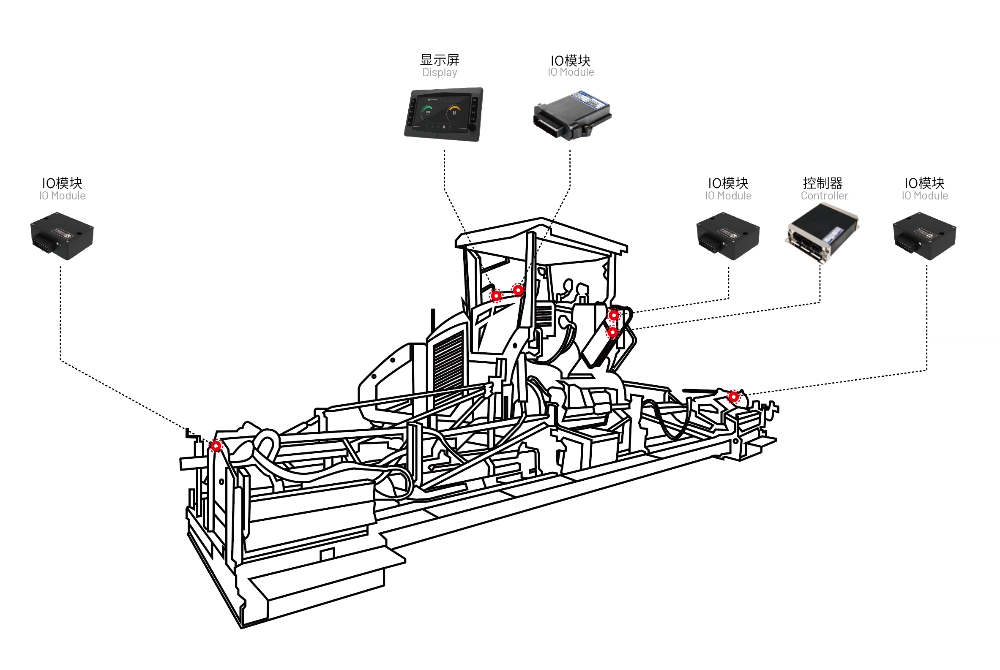 攤鋪機電控系統方案.jpg